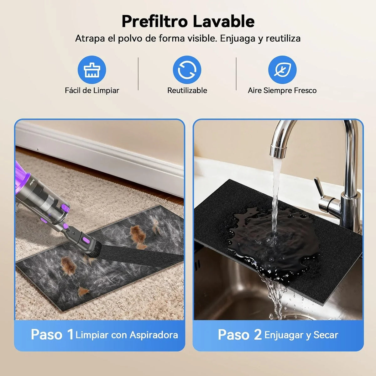 Redkey P3 Purificador de Aire, Purificador para Alergias y Mascotas para Habitaciones Hasta 100 m² | CADR 1000 m³/h Filtro True HEPA, elimina el 99,97% de Polen, Moho, Olores, Polvo, ultrasilencioso