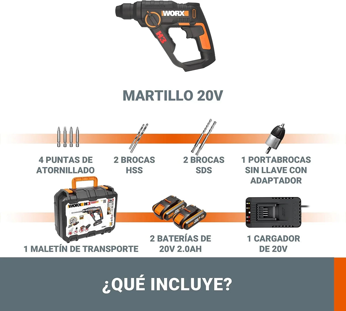 Worx WX390.1 Martillo SDS-Plus 20V 1,2J 2 Baterías Maletín