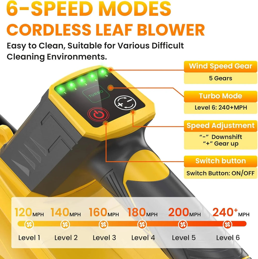 Soplador de Hojas 5 Velocidades, 2×4.0Ah Baterías y Cargador Motor sin Escobillas de 1000 W Rápido, Soplador Eléctrico Ligero para Cuidado del Jardín, Entrada, Hojas, Polvo y Nieve