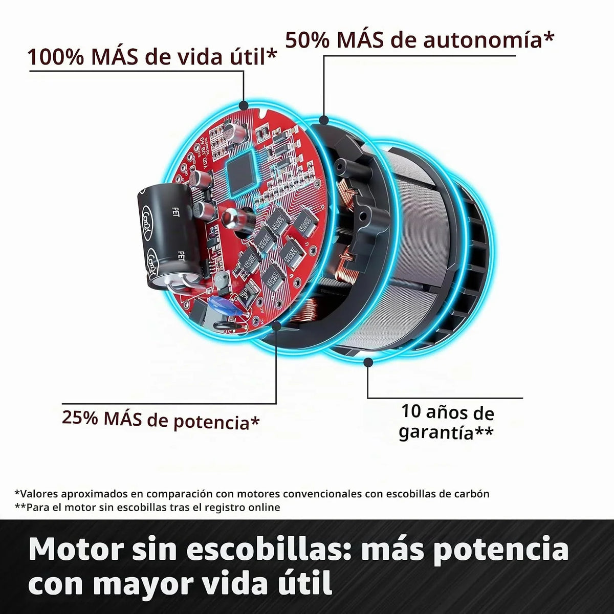 Einhell Professional Amoladora angular a batería TP-AG 18/125 F Li BL