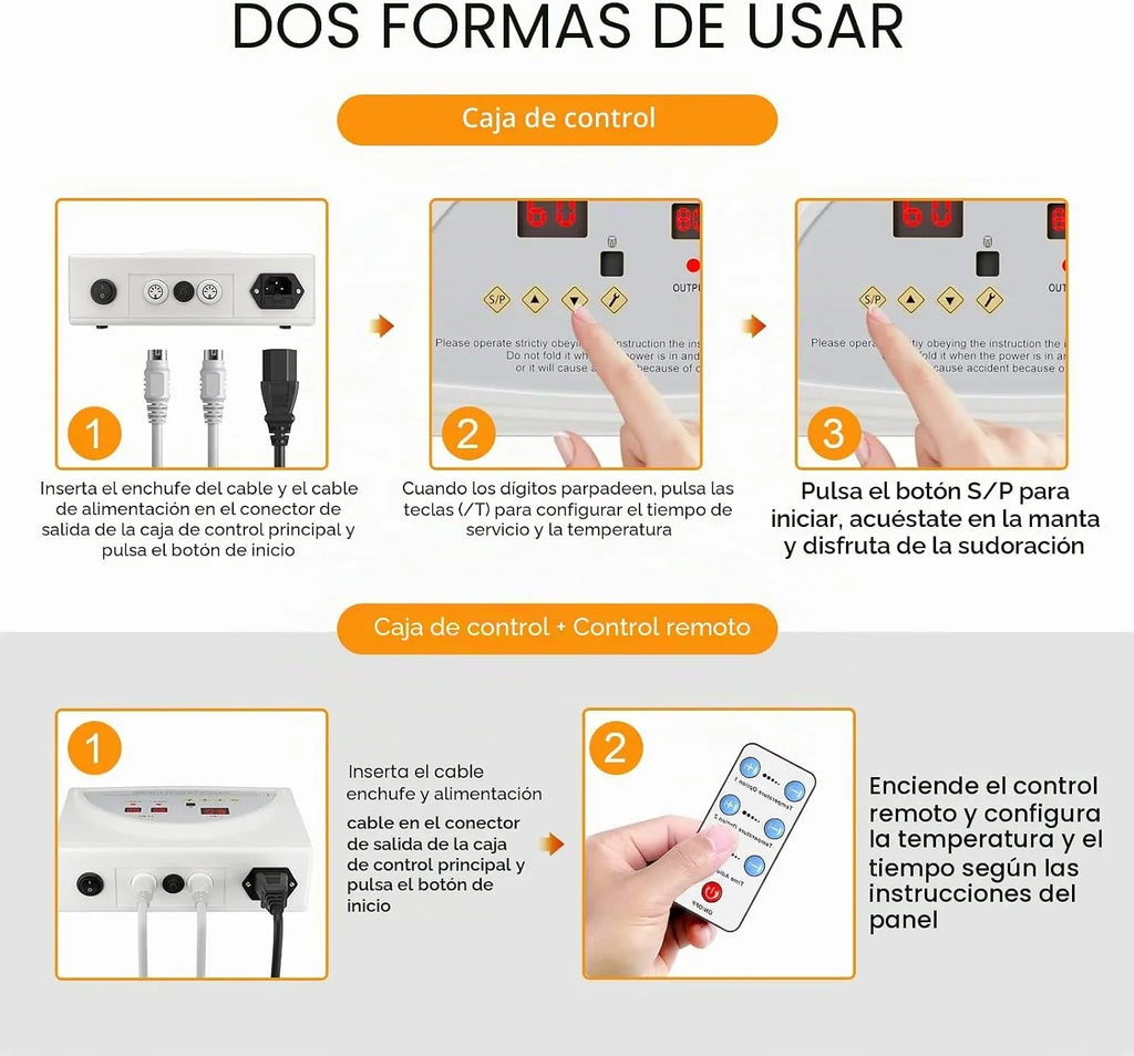 Manta de Sauna de Infrarrojos,Manta de Sauna de 2 Zonas para Uso Doméstico, Diseño Portátil para la Relajación y la Desintoxicación más Alta, Control de Temporizador, 180 * 80CM