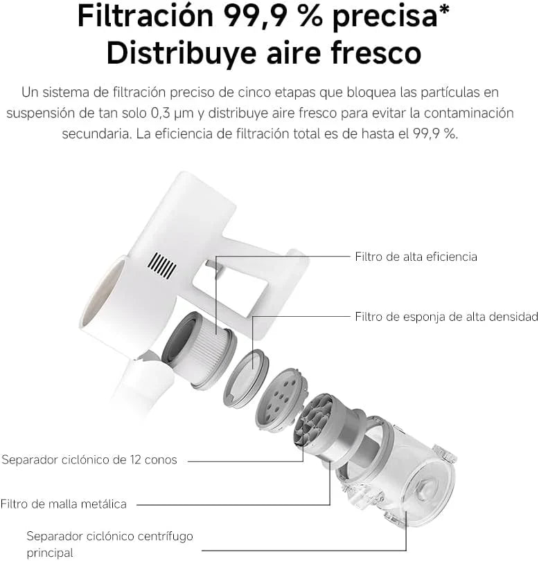 XIAOMI Aspiradora inalámbrica G20, 25 kPa / 150 AW, 60 min de autonomía, filtración 99.9%, con luz Frontal para detección de Polvo, Ideal para Suelos Duros, alfombras y Pelo de Mascotas