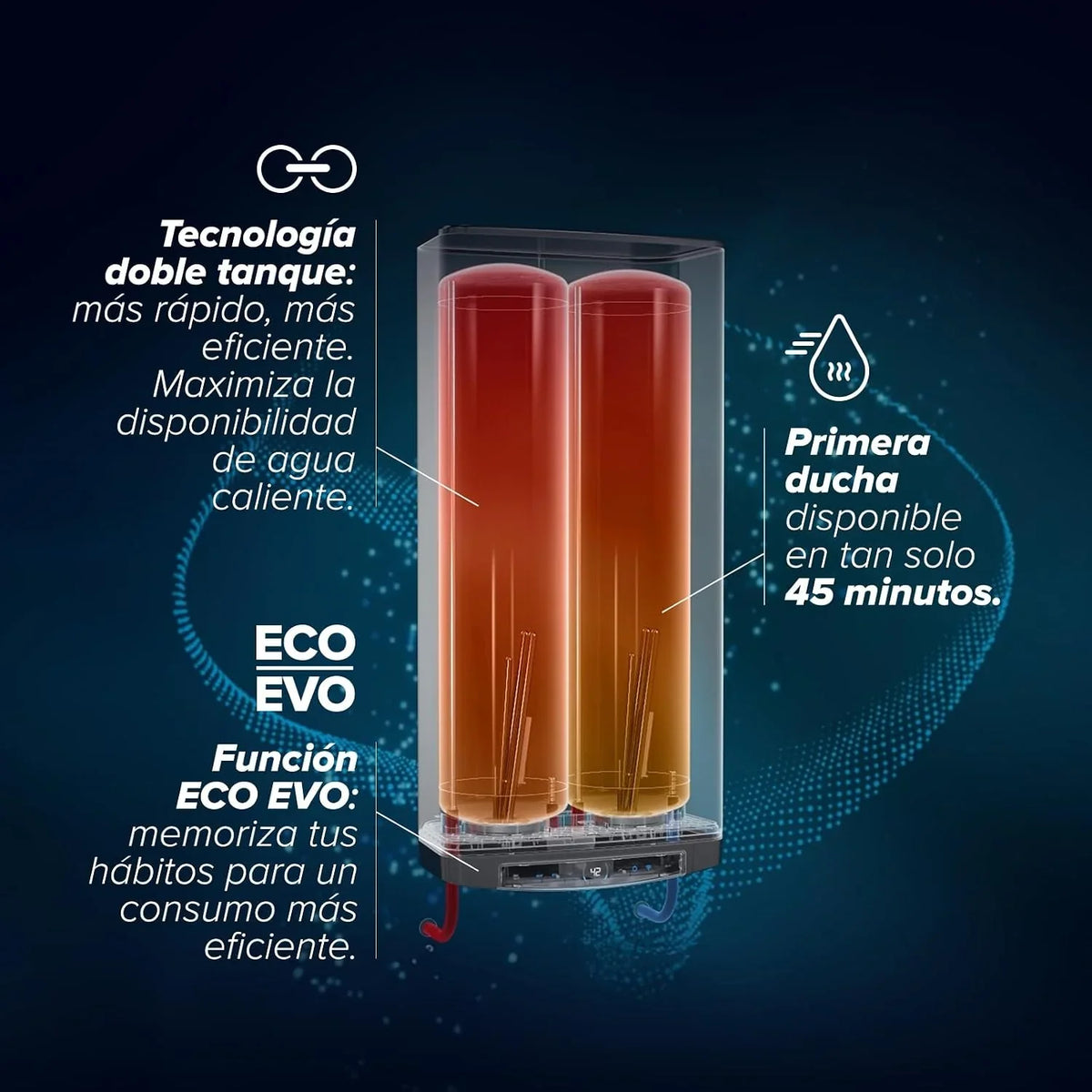 Ariston Velis Pro Wifi (ex Fleck Duo 5) - Electric Thermo 80 Liters Flat 27.5 cm, Multiposition, WiFi with App Control and First Shower in 46min - After-Sales Service only Available in Spain