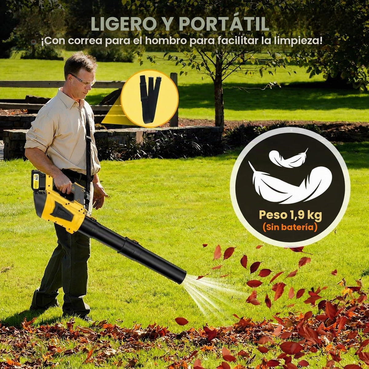 Soplador de Hojas 5 Velocidades, 2×4.0Ah Baterías y Cargador Motor sin Escobillas de 1000 W Rápido, Soplador Eléctrico Ligero para Cuidado del Jardín, Entrada, Hojas, Polvo y Nieve