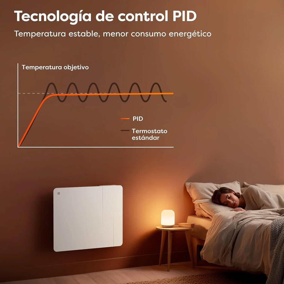 CIARRA 1000W Inertia Radiator with Ceramic and WiFi Heating Film