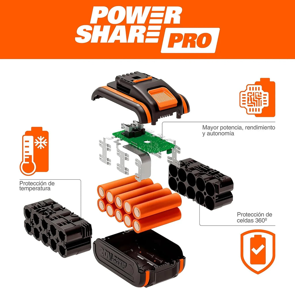 Worx WX381 Martillo Perforador Brushless 20V 2J Batería 4Ah
