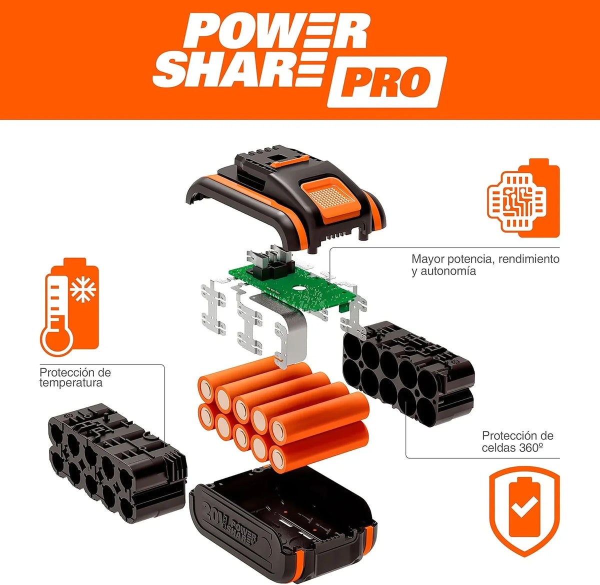 Worx WX381 Martillo Perforador Brushless 20V 2J Batería 4Ah