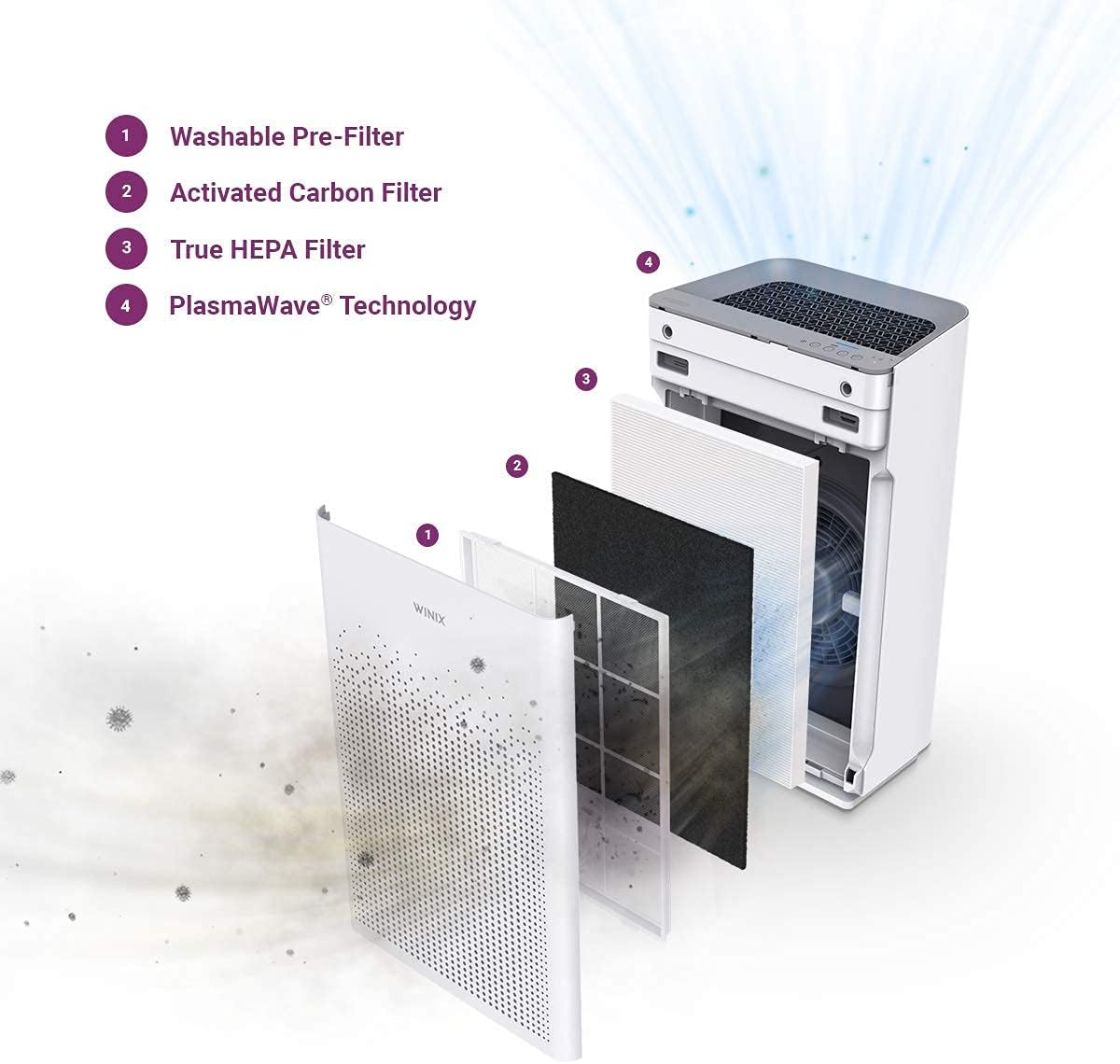 WINIX ZERO-S Purificador de Aire 100m² Filtro HEPA 99,99% PlasmaWave