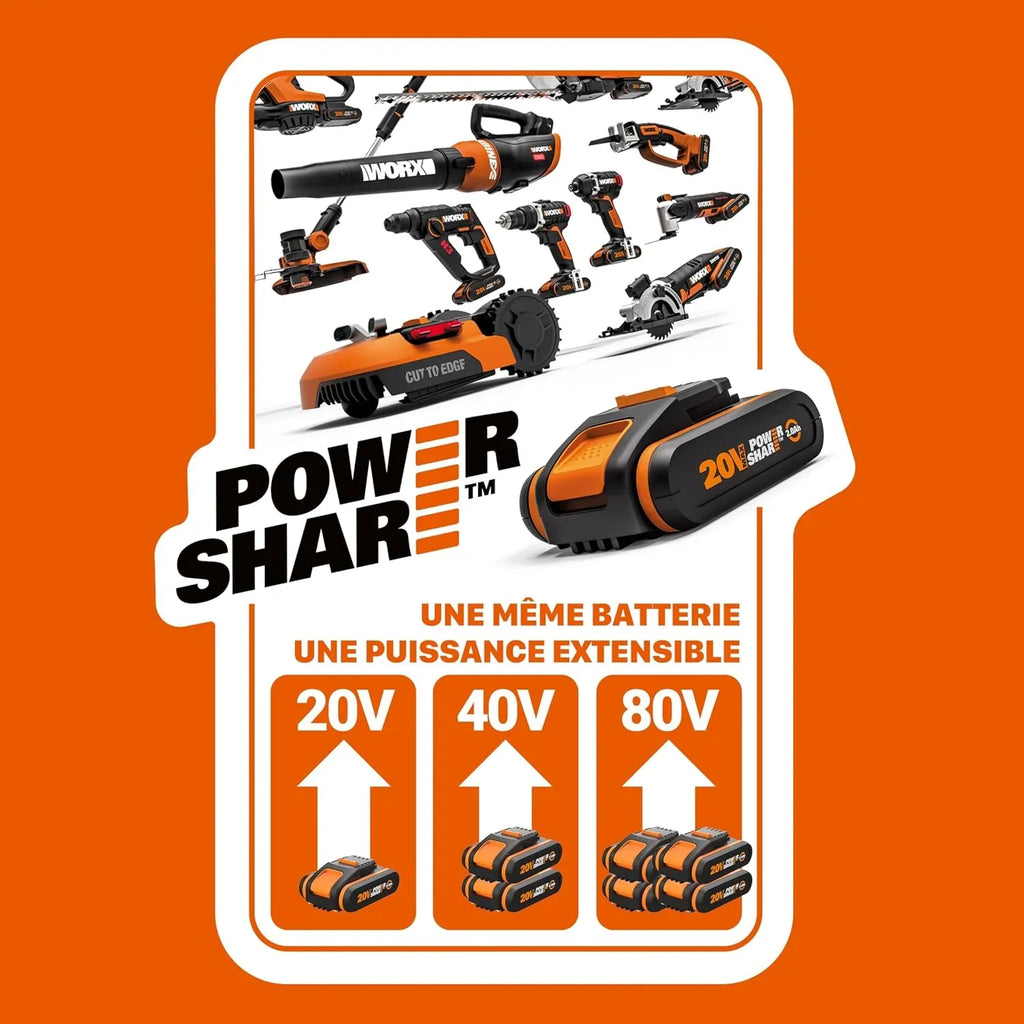 WORX NITRO – Lijadora excéntrica inalámbrica de 20 V – Bandeja de lijado de 125 mm – Ideal para superficies planas o curvas – Sin escobillas – Velocidad variable – Se entrega sin batería ni cargador –