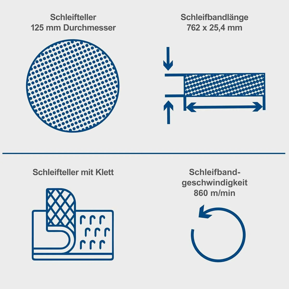 Lijadora de disco y banda BTS700 Scheppach - 230V 50Hz 250W - 125mm marca Scheppach
