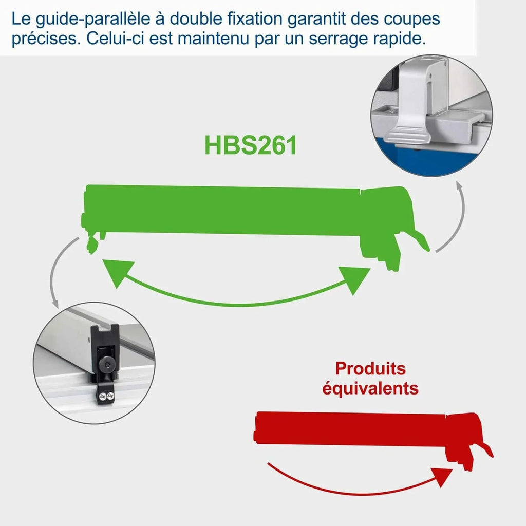 Scheppach - Sierra de cinta HBS261 | 550 W | Velocidad de cinta 720/1000 m