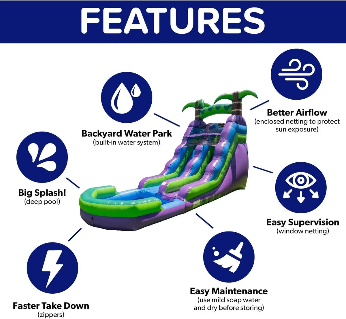 2025 HeroKiddo Resbaladilla Acuática Inflable de Grado Comercial de 16' con Piscina Adjacente para Niños y Adultos (con Ventilador), Uso Mojado y Seco, Diversión de Verano