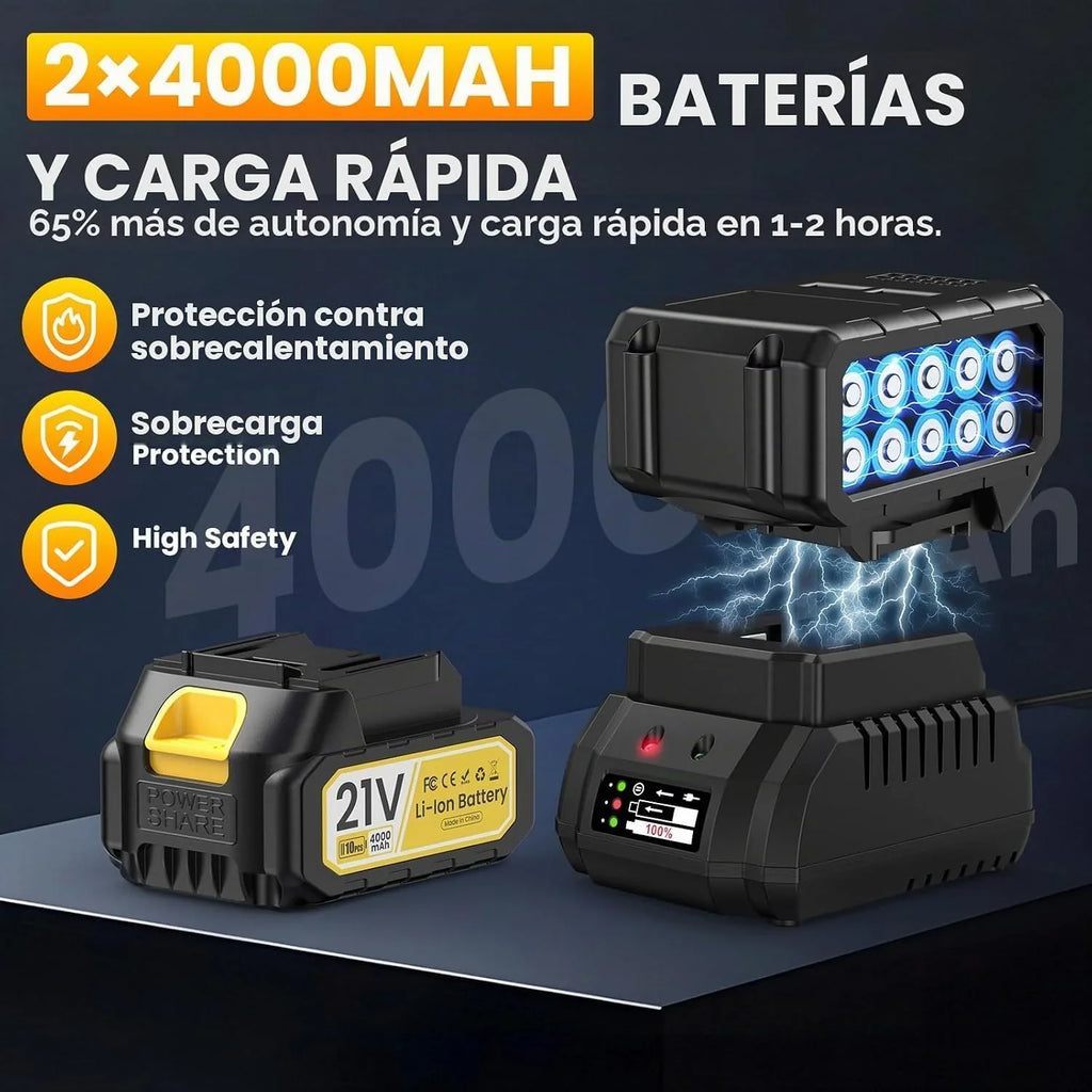Soplador de Hojas 5 Velocidades, 2×4.0Ah Baterías y Cargador Motor sin Escobillas de 1000 W Rápido, Soplador Eléctrico Ligero para Cuidado del Jardín, Entrada, Hojas, Polvo y Nieve