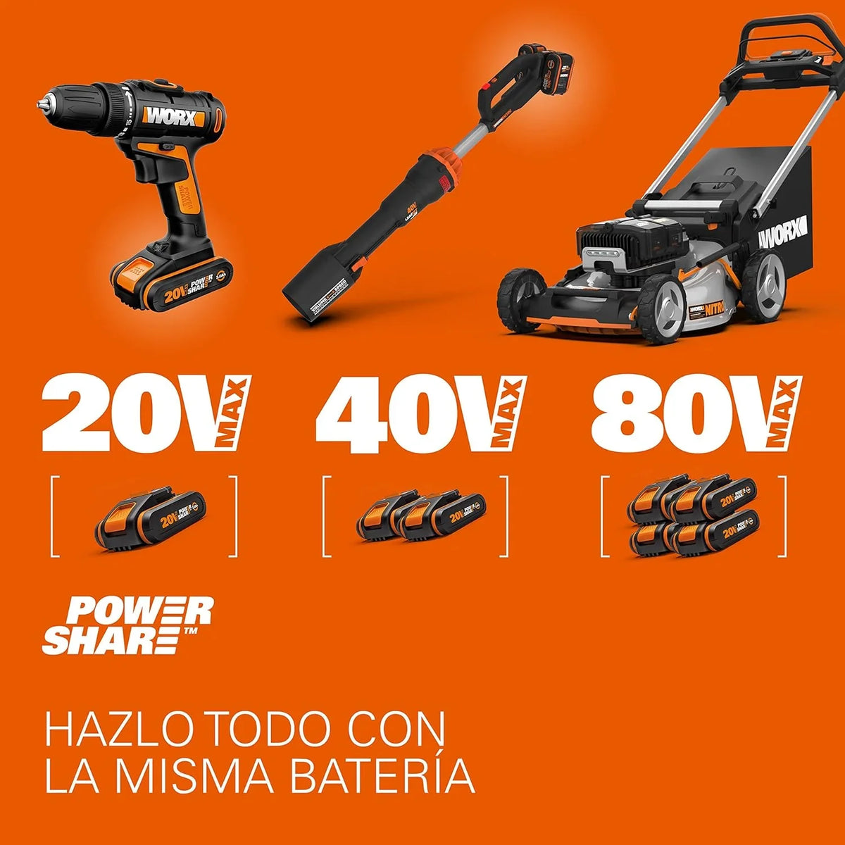 Worx WX390.1 Martillo SDS-Plus 20V 1,2J 2 Baterías Maletín