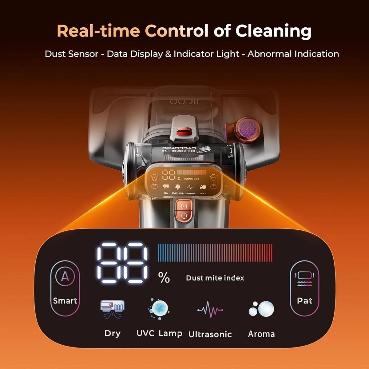 JIGOO T600 Aspiradora Antiacaros para Colchones con Luz UV y Vibración, 700W 15kpa Elimina 99.9%, Pantalla LED, 5s Colector de Polvo de Calentamiento Rápido,Diseño Silencioso 72dB sin Ruido