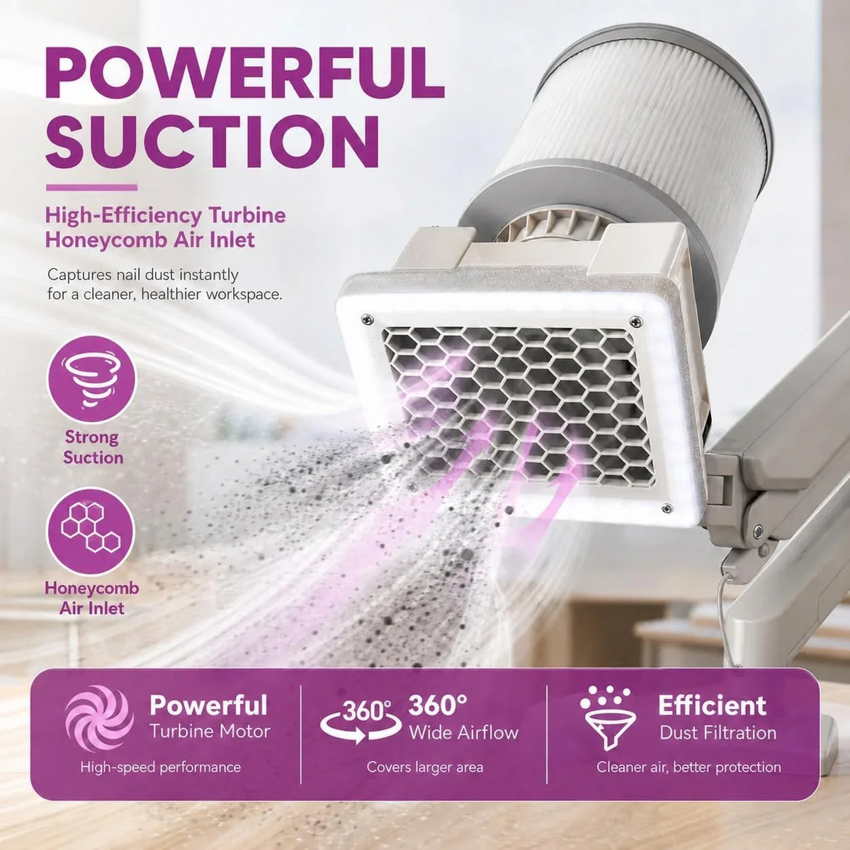 Colector De Polvo Profesional, Colector De Polvo Al VacíO Con Led, Rejilla Alveolar Y Gran 360° Filtro CilíNdrico, Brazo Orientable Para AcríLico, Gel Y Polvo Fino Dar Forma Retirar Esculpidas