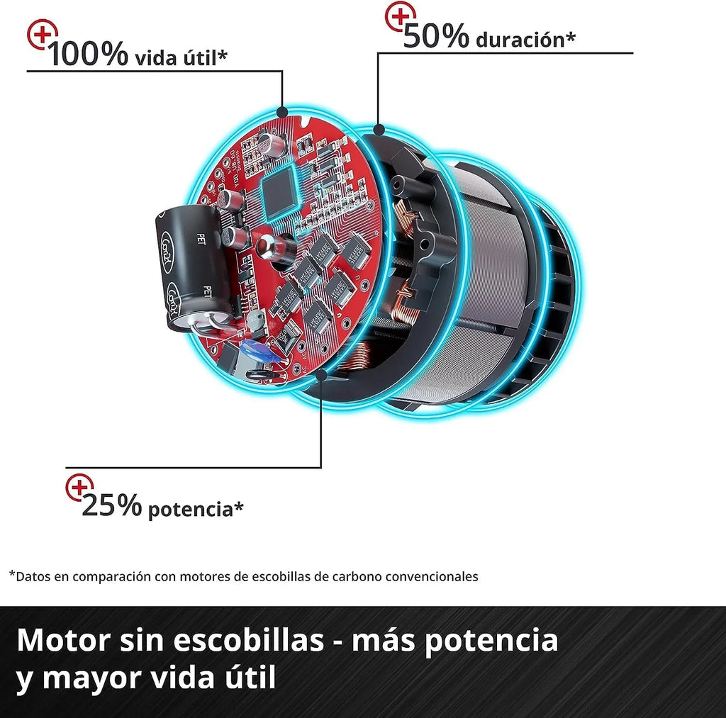 Einhell Professional Taladro percutor con batería TP-CD 18 Li-i BL Kit