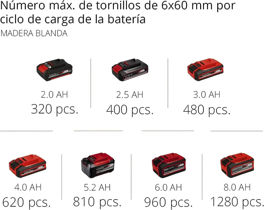 Einhell Professional Taladro percutor con batería TP-CD 18/50 Li-i BL Kit
