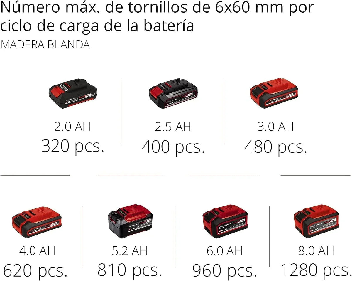 Einhell Professional Taladro percutor con batería TP-CD 18/50 Li-i BL Kit
