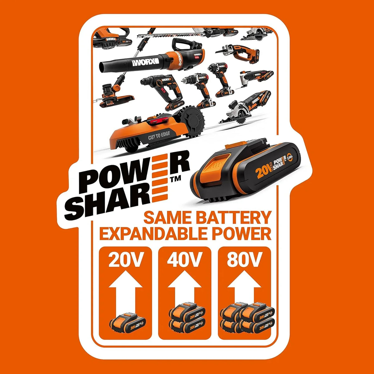 WORX WG894E Serrucho multifunción 20V-2Ah, 1 batería y cargador incluido, para madera, plástico y ramas, compacto y ligero, incluye sierras anclaje universal para sierra de calar