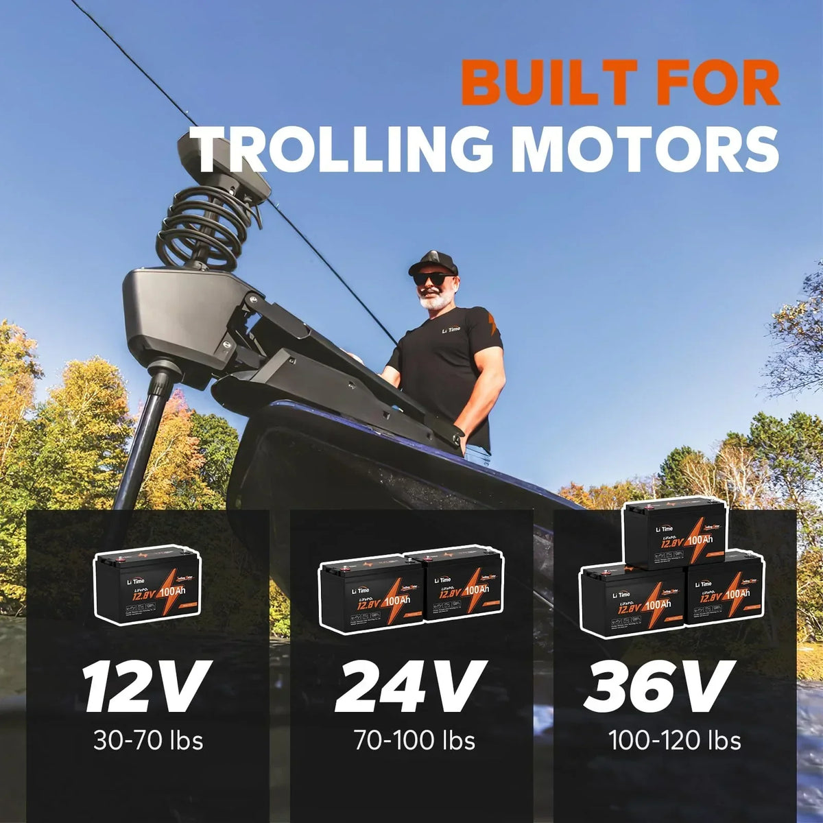 2025 Batería de Litio LiTime 12V 100Ah TM LiFePO4 con BMS de 100A Integrado