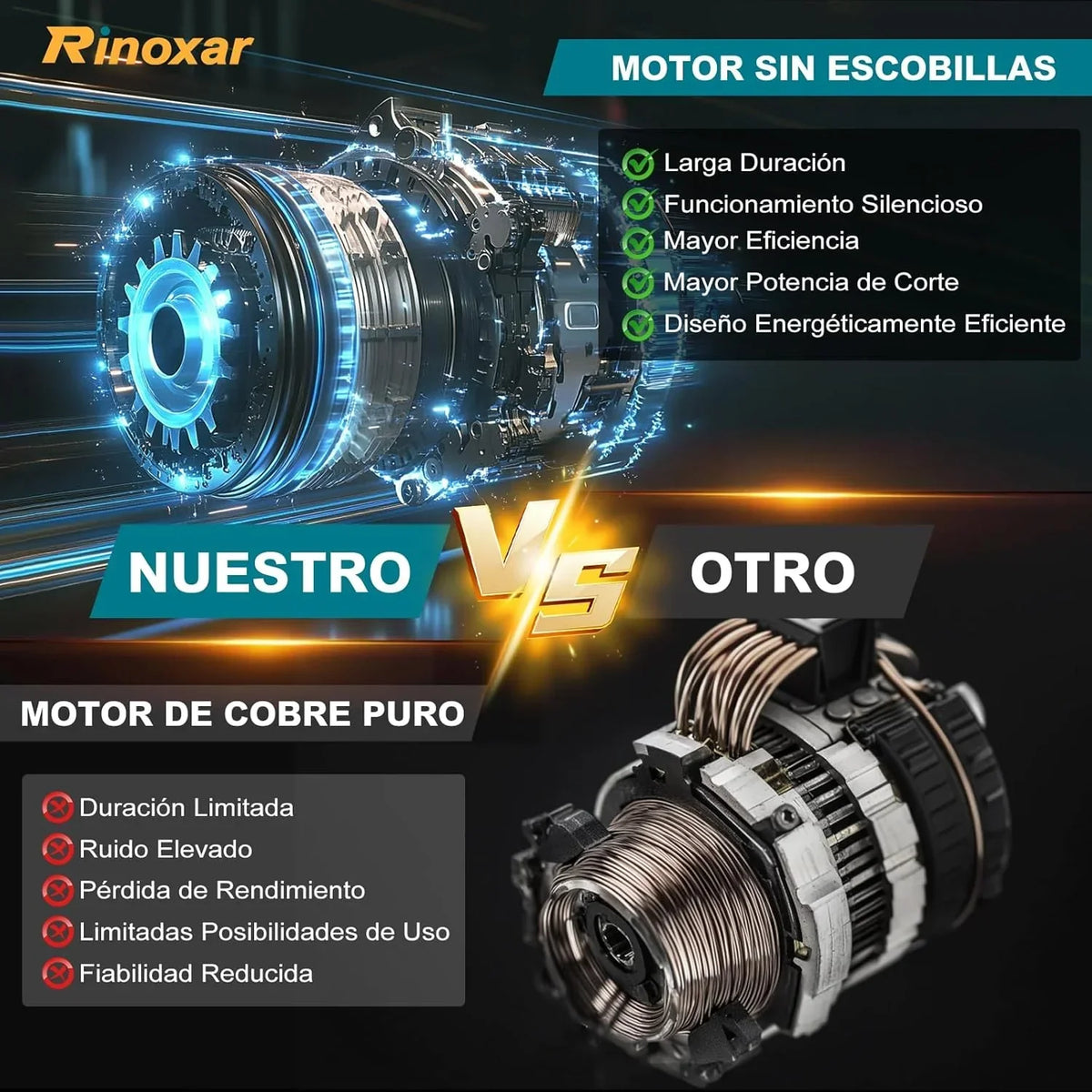 2-en-1 8 Pulgadas Mini Motosierra y Motosierra de Pértiga Inalámbrica con 2 Baterías de 4000mAh, Motosierra sin Escobillas con Telescópicas para Exterior, Extensible hasta 4M