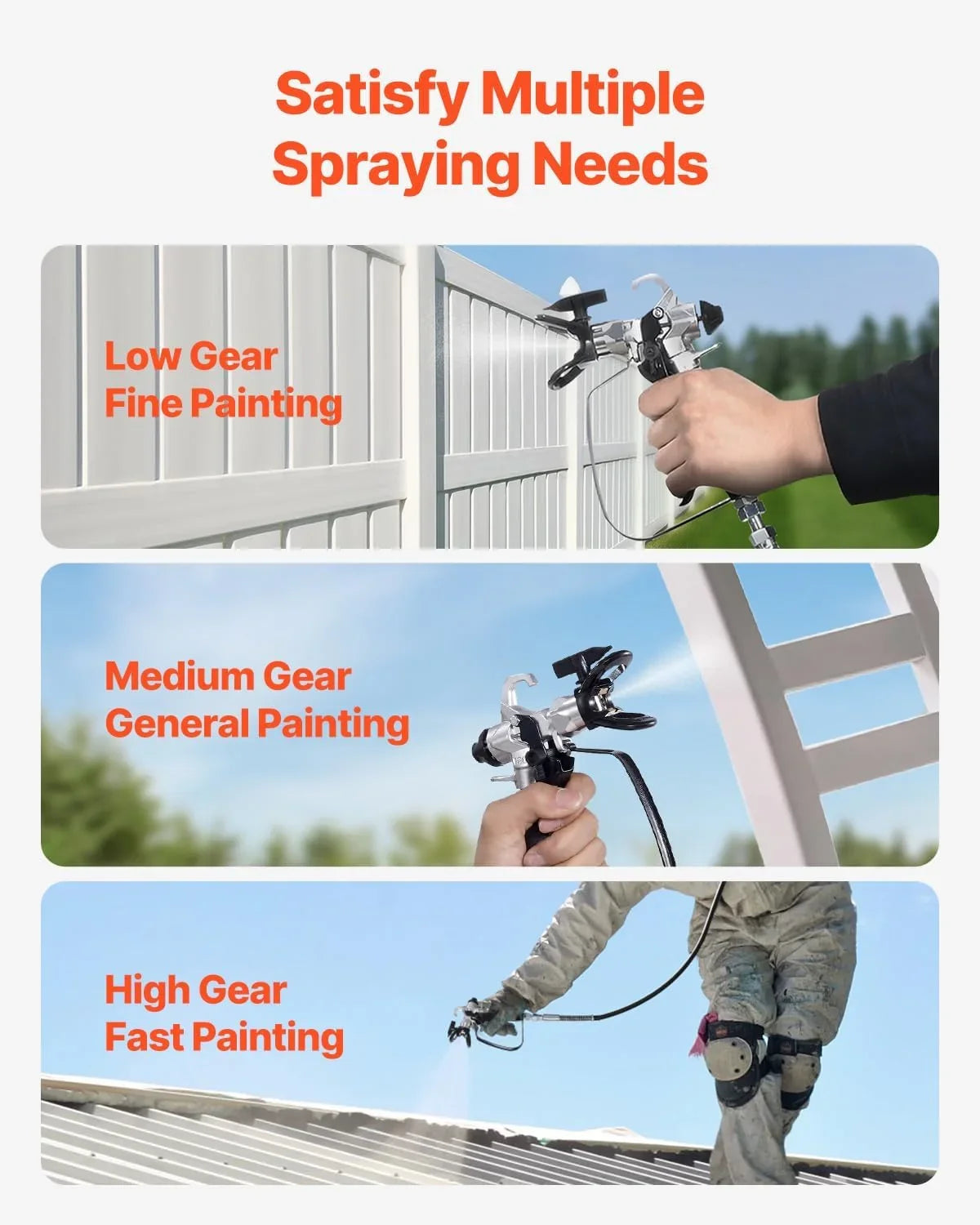 VEVOR Pulverizador de Pintura 750 W Máquinas Pintura Airless 1,2 L/min Pistola de Pulverización Eléctrica sin Aire Presión Máxima 3000 PSI con Manguera de 7,6 m para Pared, Mueble, Exterior, Interior